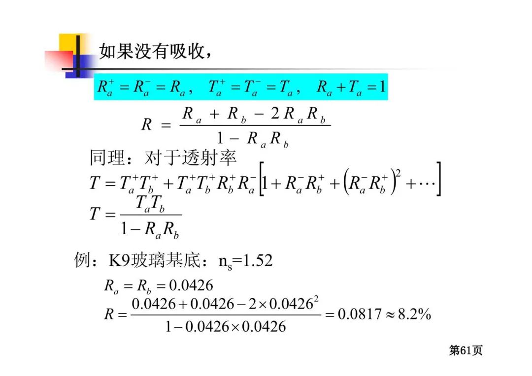 光学薄膜