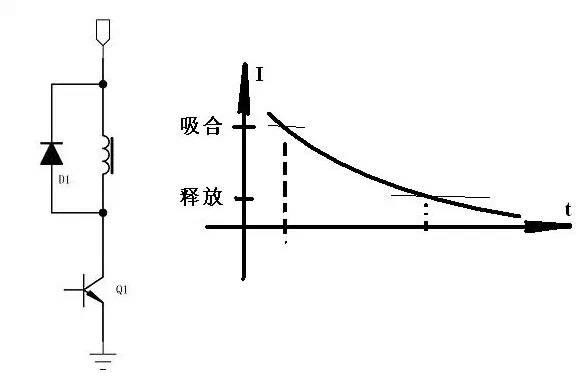 继电器