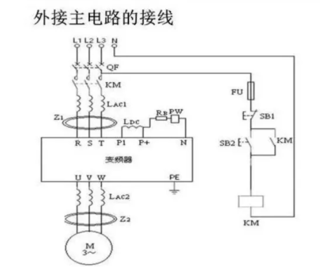 变频器