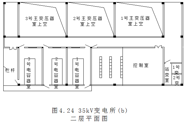 电气制图