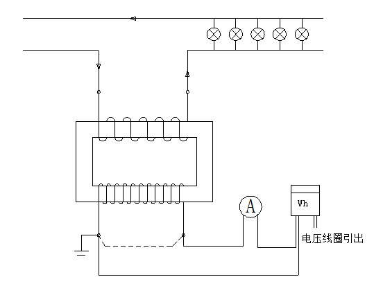 电气制图