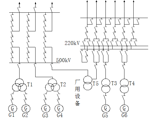 电气制图