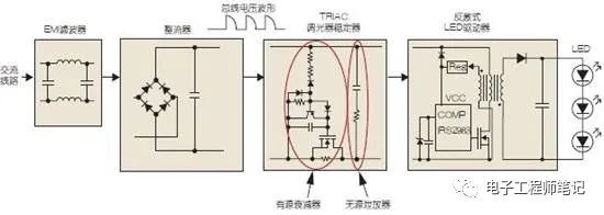 转换器