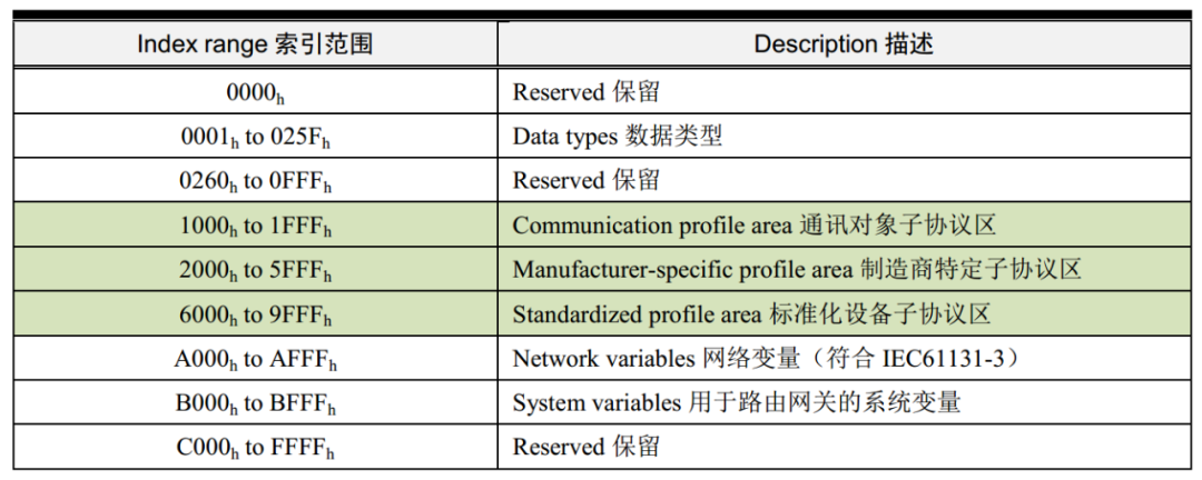 da18038e-50f0-11ed-a3b6-dac502259ad0.png