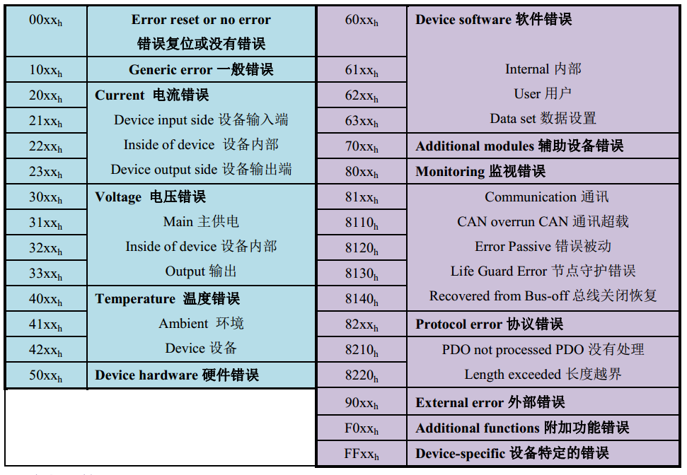 dcd42bac-50f0-11ed-a3b6-dac502259ad0.png