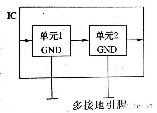 集成电路