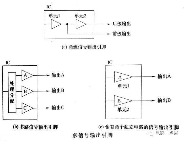 集成电路