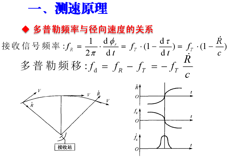 d64bf3a0-5be0-11ed-a3b6-dac502259ad0.png