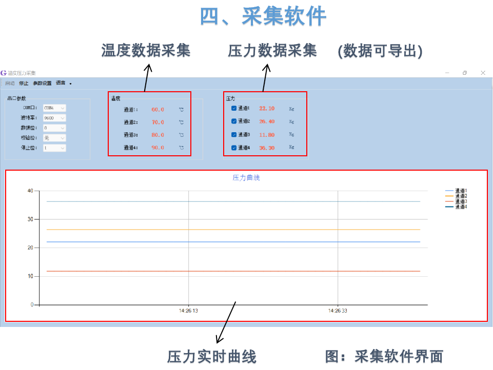 固态电池