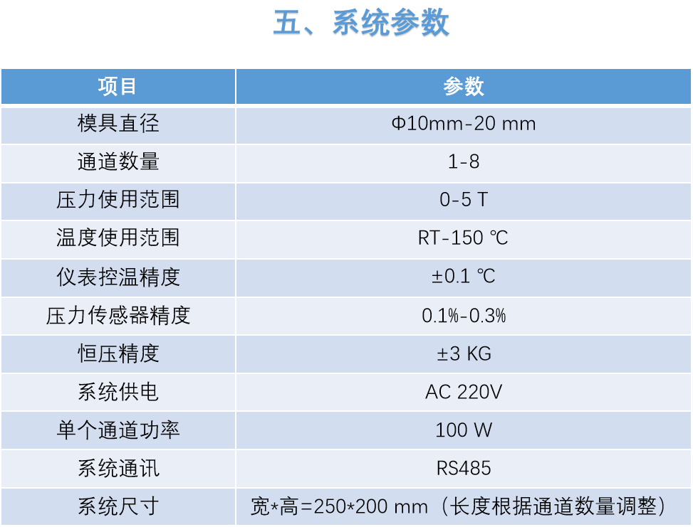 固态电池