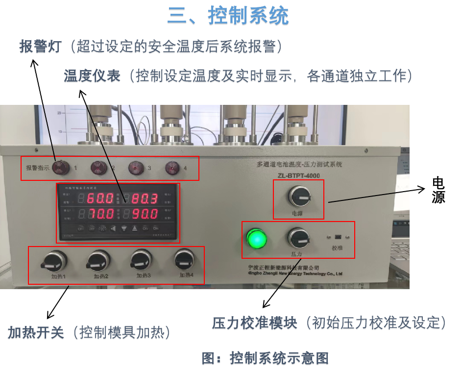 固态电池