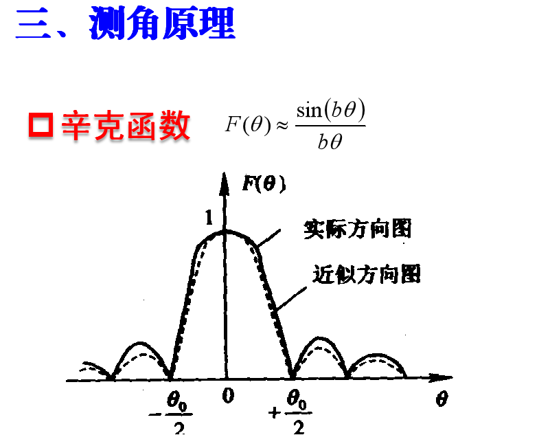 da0bad50-5be0-11ed-a3b6-dac502259ad0.png