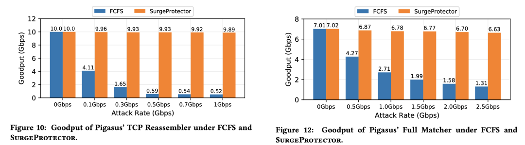 61efcf44-747d-11ed-8abf-dac502259ad0.png