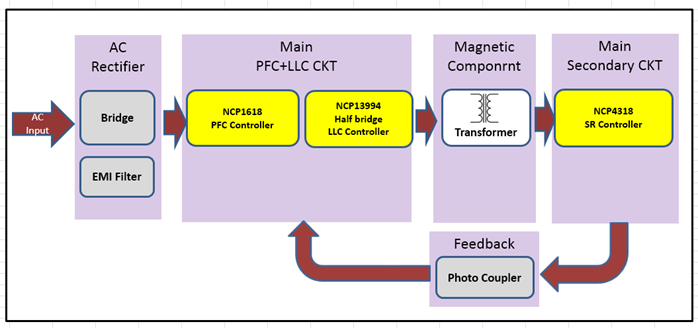 becae6f2-5071-11ed-a3b6-dac502259ad0.png