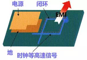 pcb