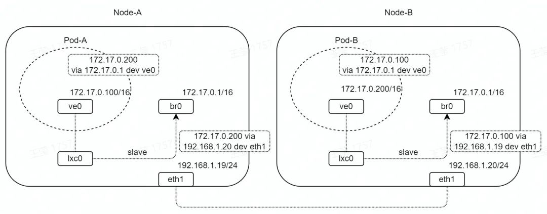 45220dd2-5b87-11ed-a3b6-dac502259ad0.jpg