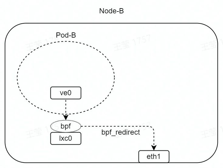 456c39de-5b87-11ed-a3b6-dac502259ad0.jpg