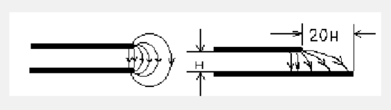 pcb