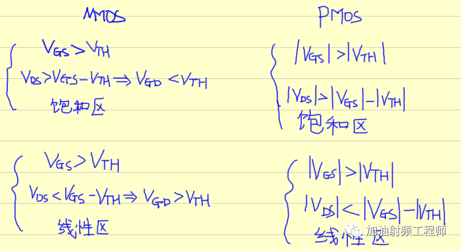 数字电路