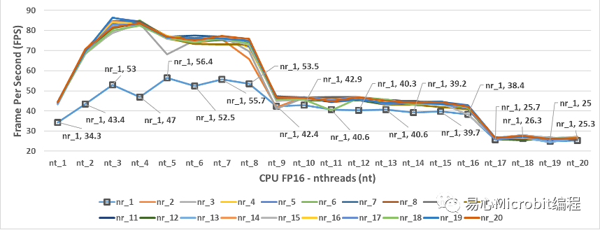 67cf8bbc-5b4f-11ed-a3b6-dac502259ad0.png