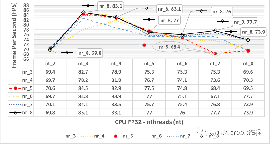 67b08500-5b4f-11ed-a3b6-dac502259ad0.png