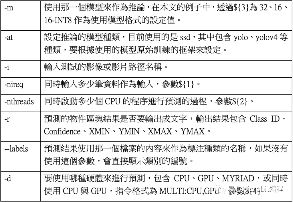 机器学习