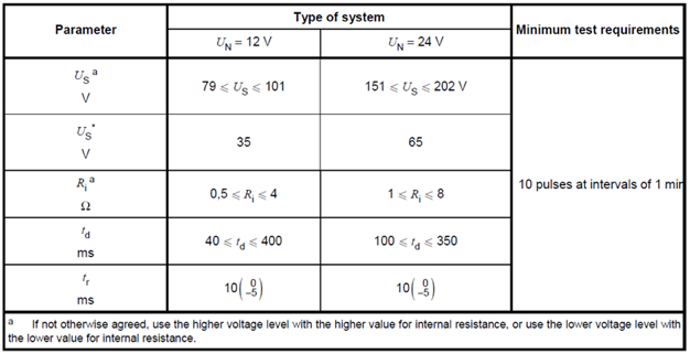 c193250c-5be3-11ed-a3b6-dac502259ad0.png