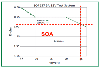 c2efab64-5be3-11ed-a3b6-dac502259ad0.png