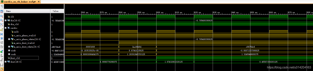 FPGA