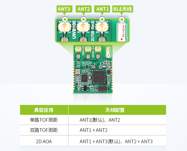 4cdb73d4-58cf-11ed-a3b6-dac502259ad0.png