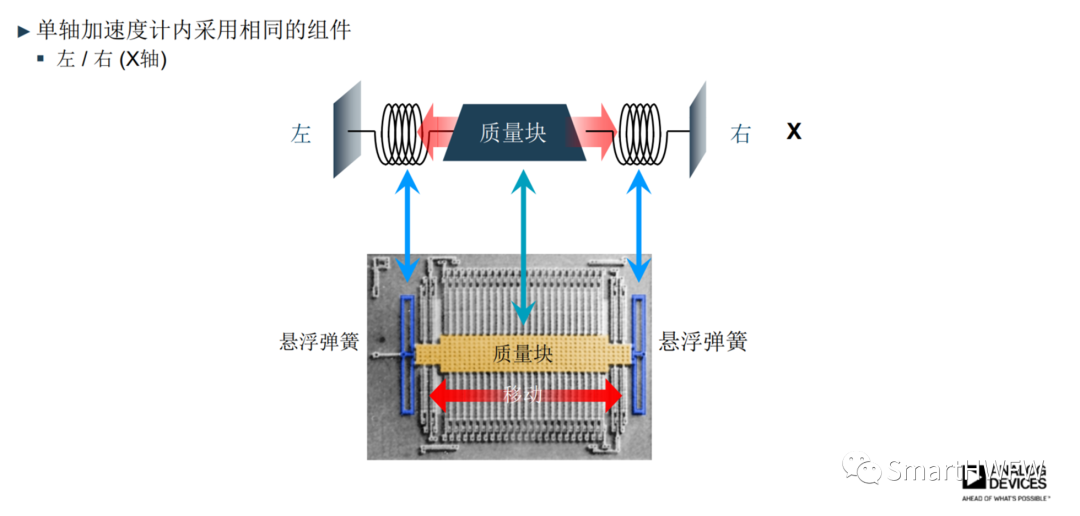 4553fc42-57e6-11ed-a3b6-dac502259ad0.png