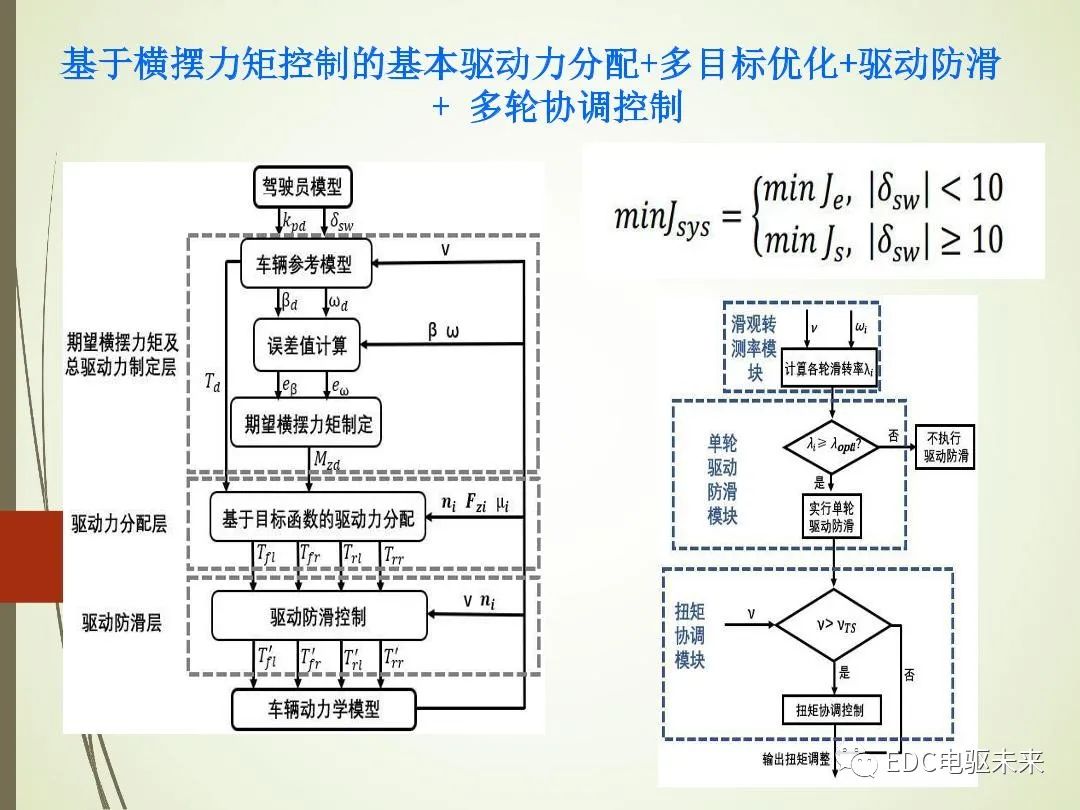 992c04fa-5b8c-11ed-a3b6-dac502259ad0.jpg