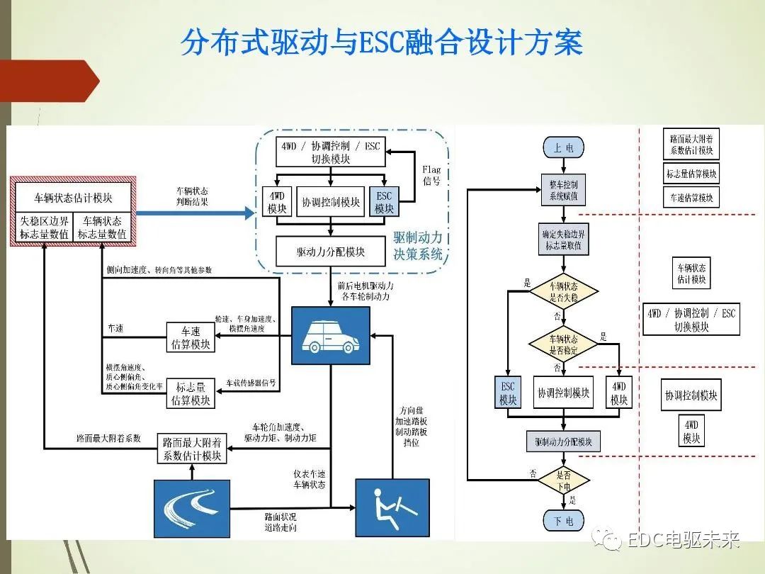 99bdefaa-5b8c-11ed-a3b6-dac502259ad0.jpg