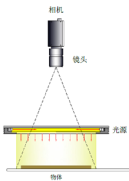 ab5efae0-58be-11ed-a3b6-dac502259ad0.png