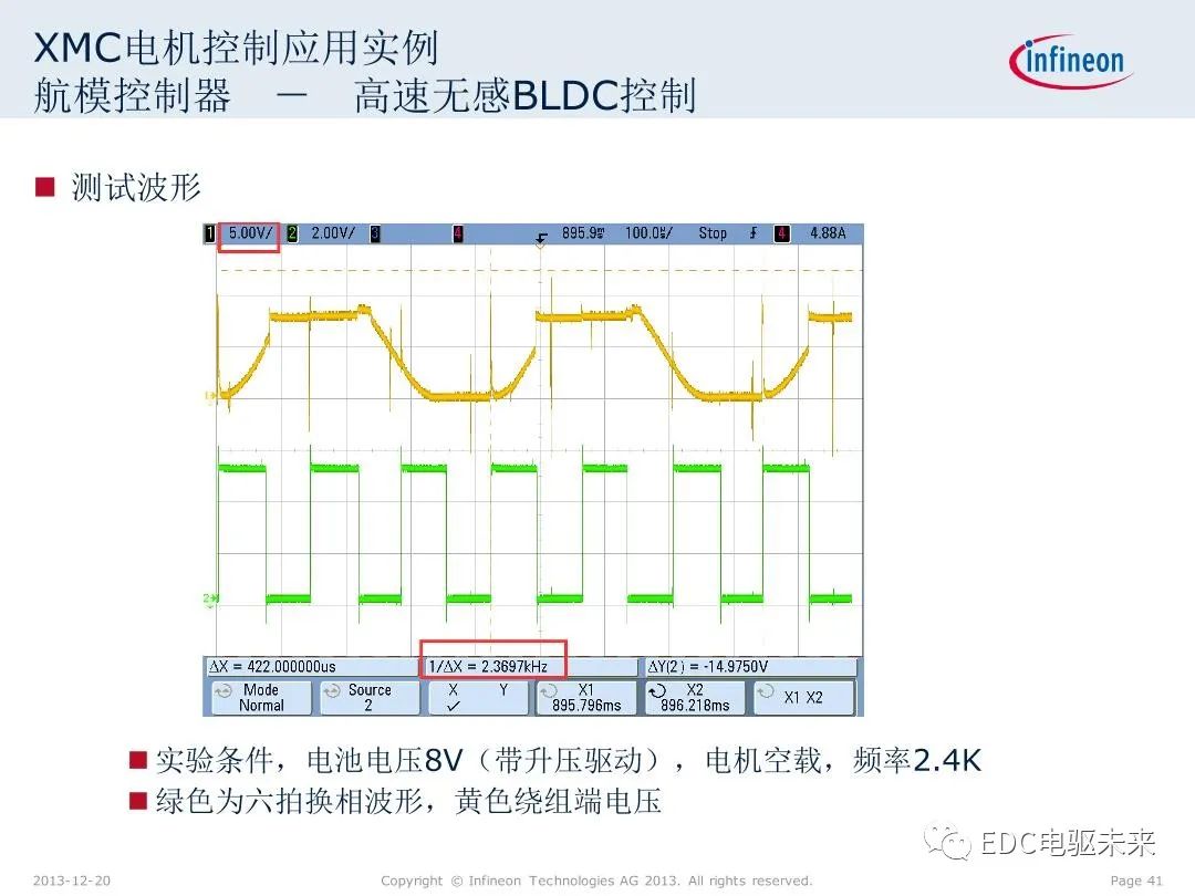 永磁同步电机