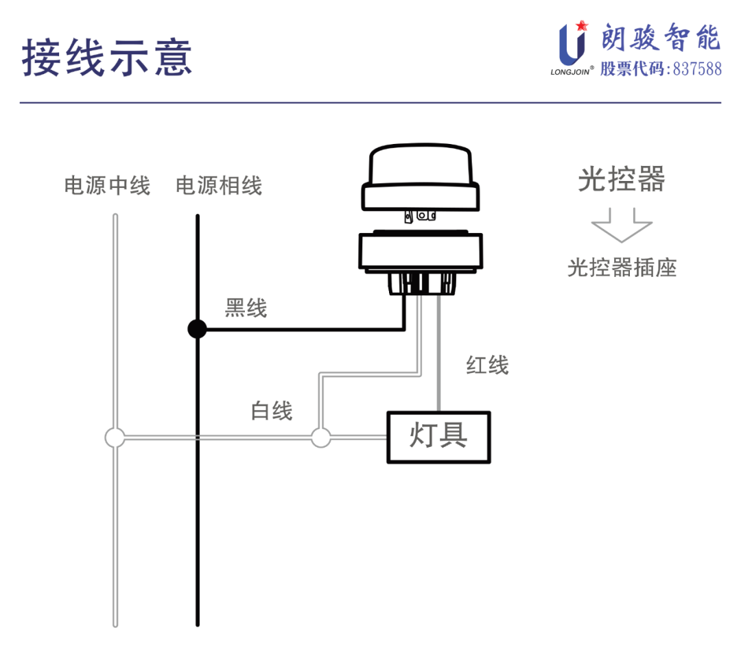 晶体管