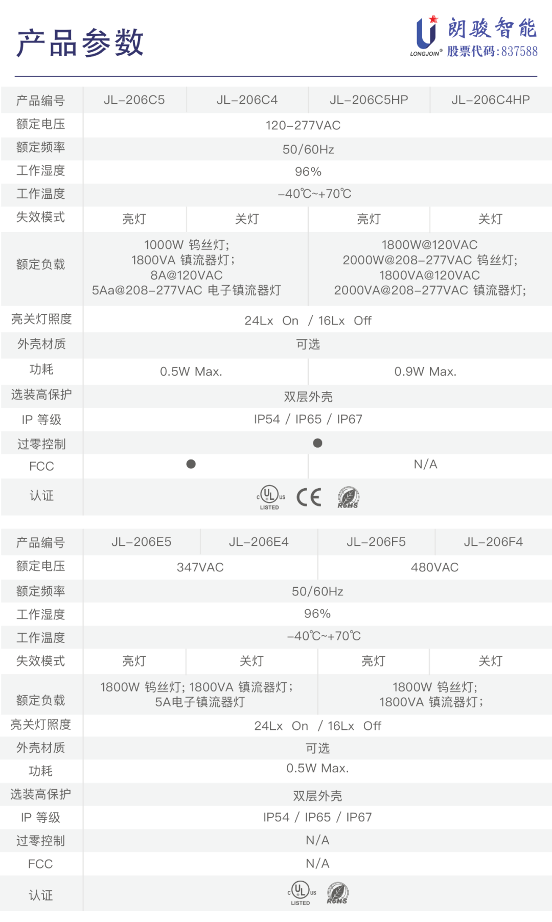 晶体管