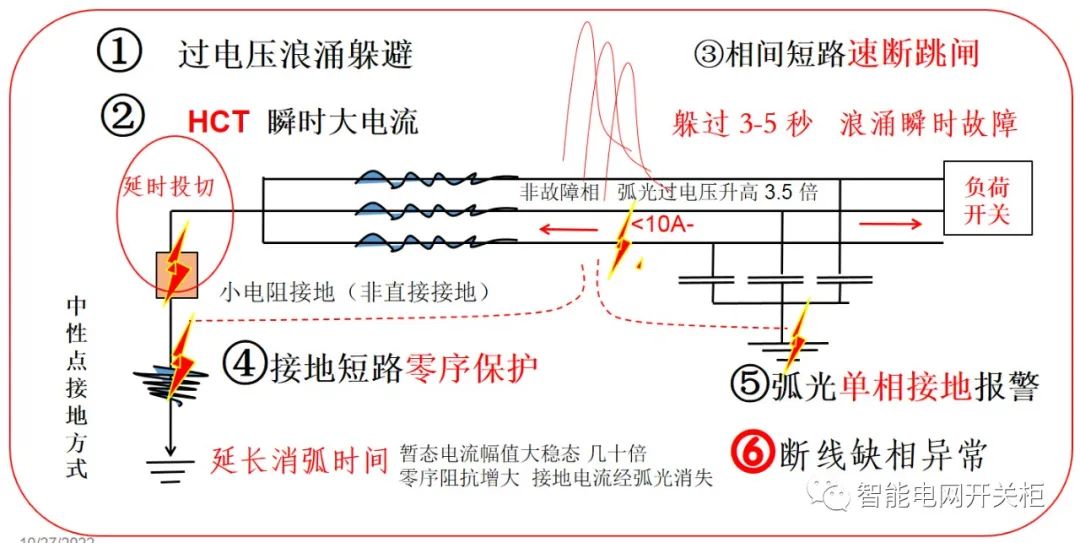 ab57e6c2-5659-11ed-a3b6-dac502259ad0.jpg