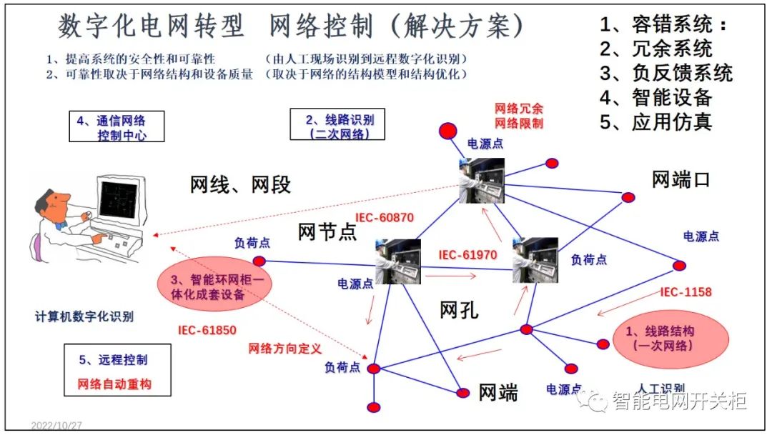 aaad6684-5659-11ed-a3b6-dac502259ad0.jpg