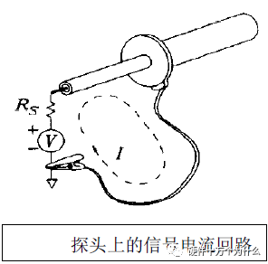 开关电源