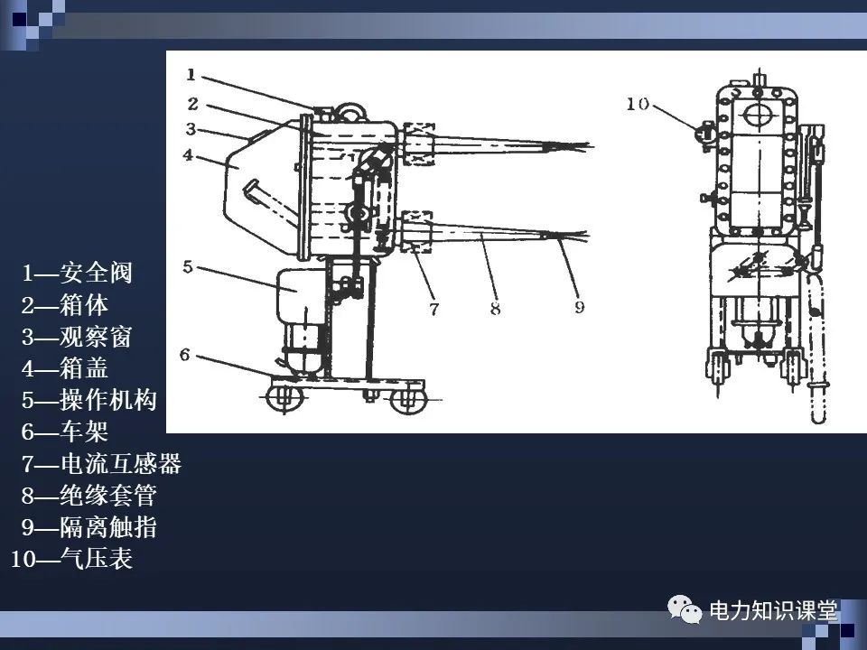 高压断路器