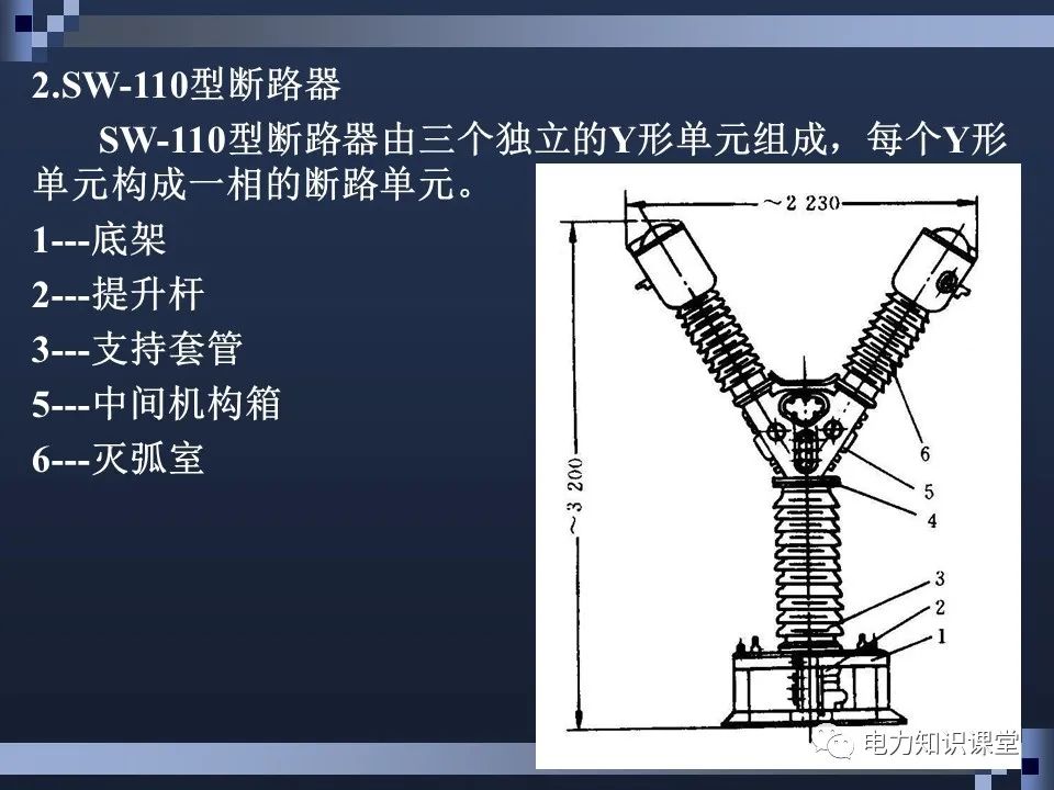 高压断路器