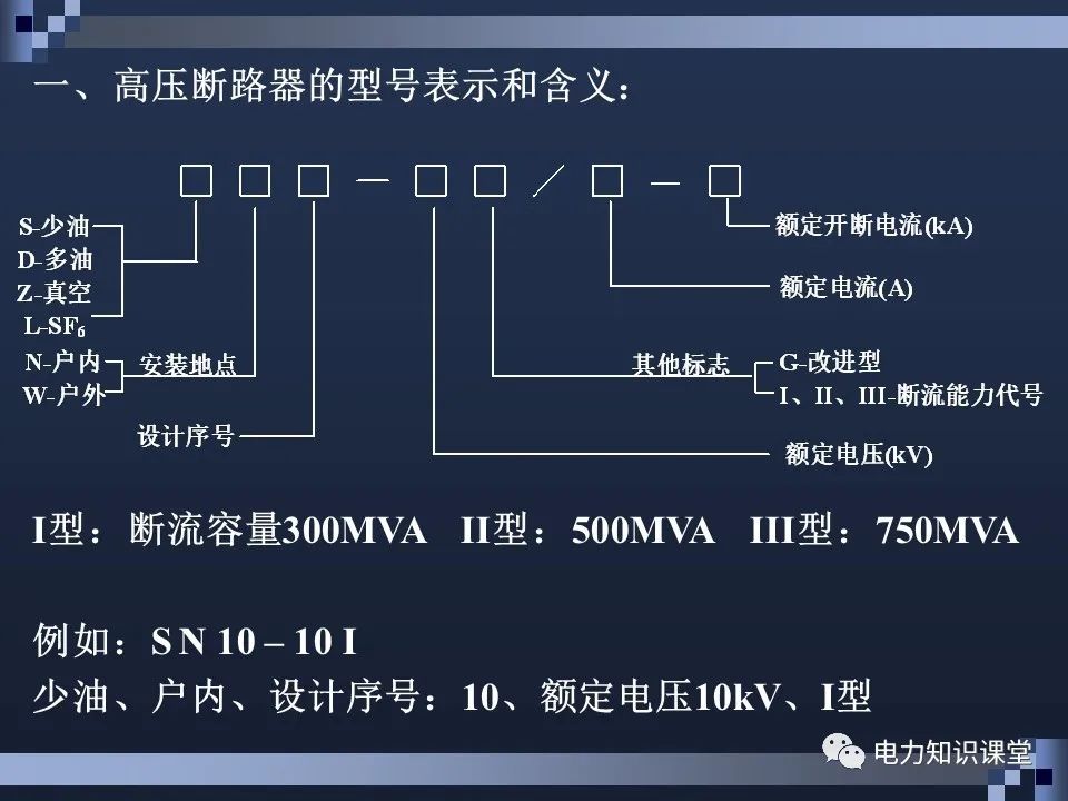 高压断路器