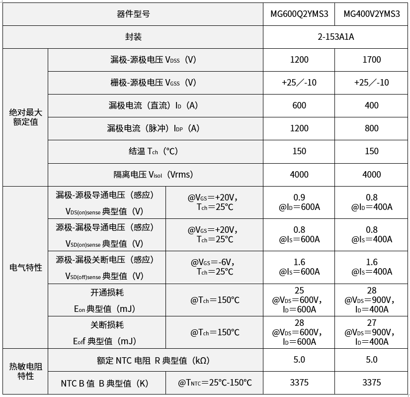 逆变器