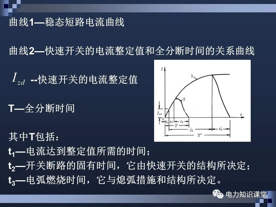 高压断路器