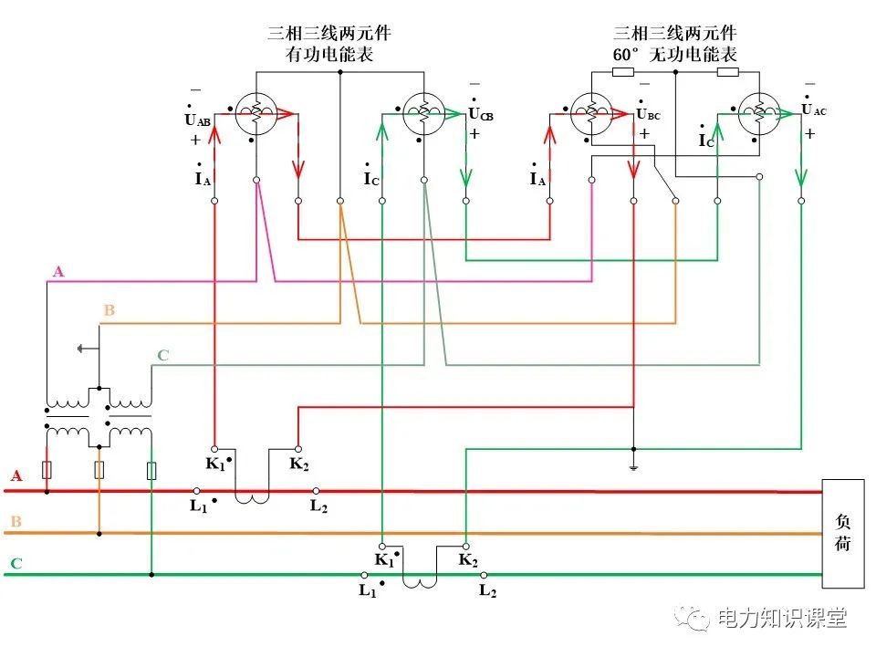 高压断路器