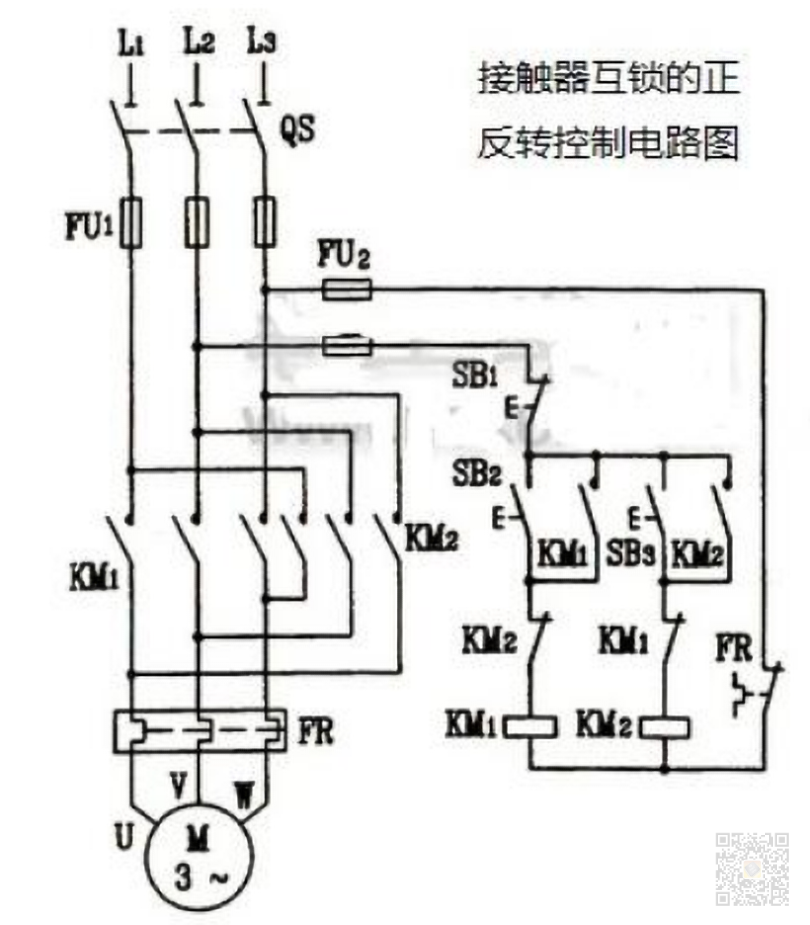 控制电机