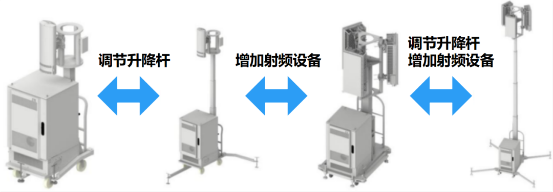 电源系统