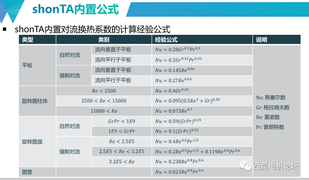 电驱系统