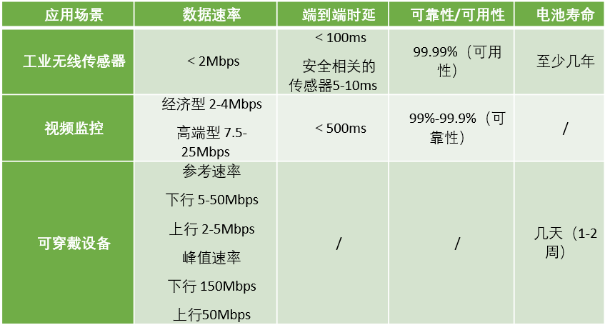 e20600c8-52d5-11ed-a3b6-dac502259ad0.png